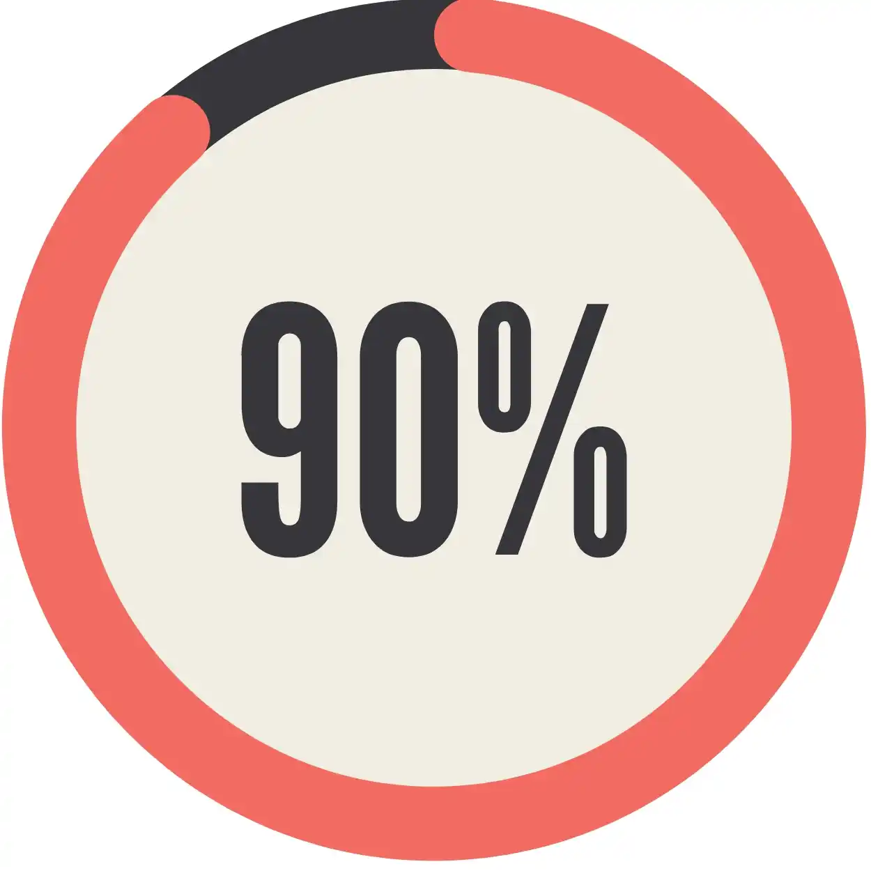 90